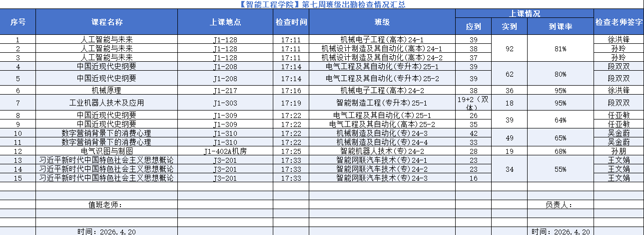 9ABC